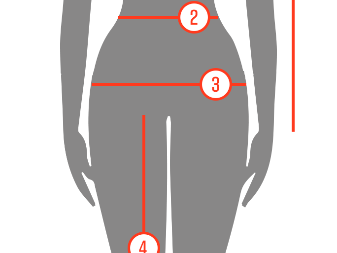 Gore R7 Gore-Tex Shakedry Womens Size Guide 2021