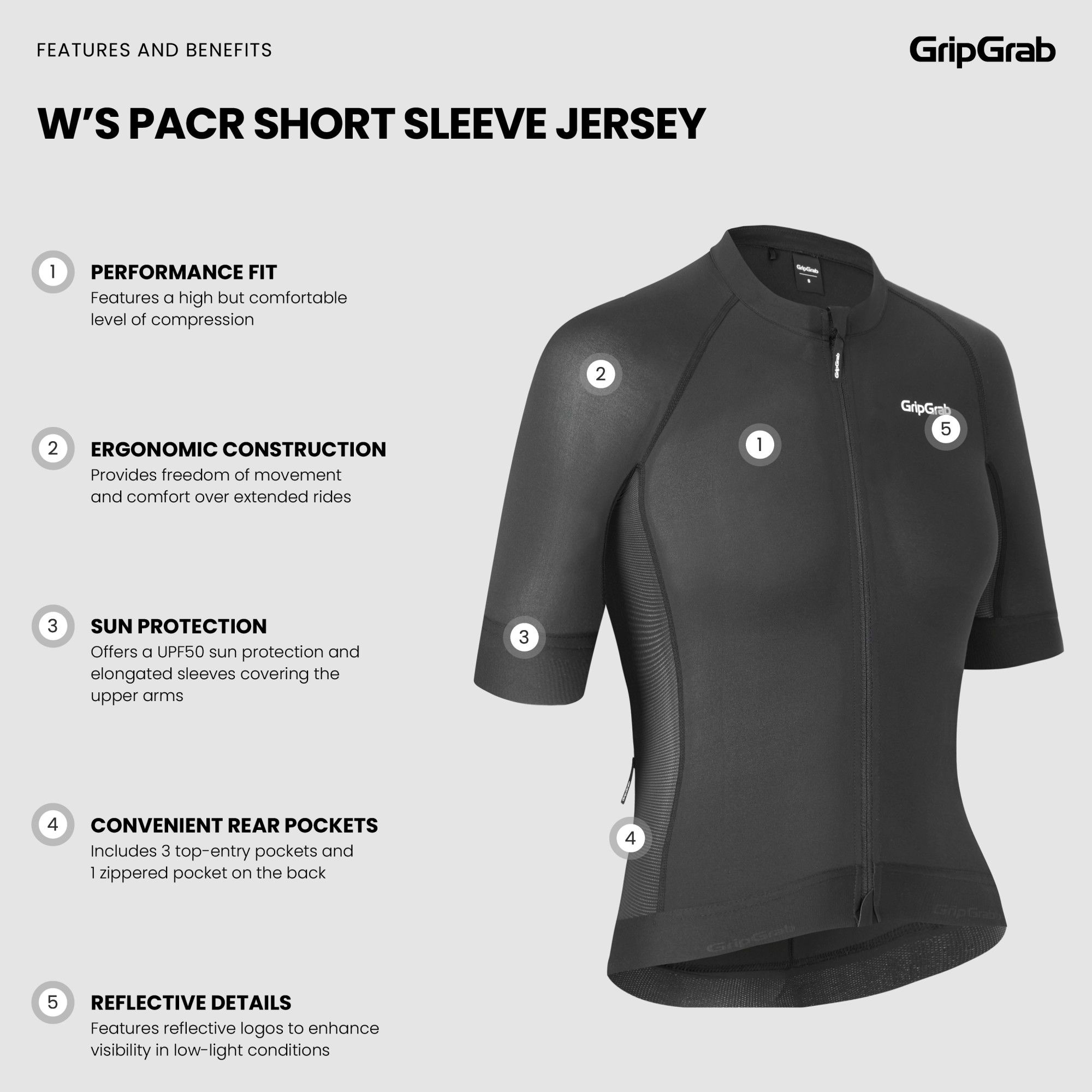 Women's PACR Short Sleeve Cycling Jersey