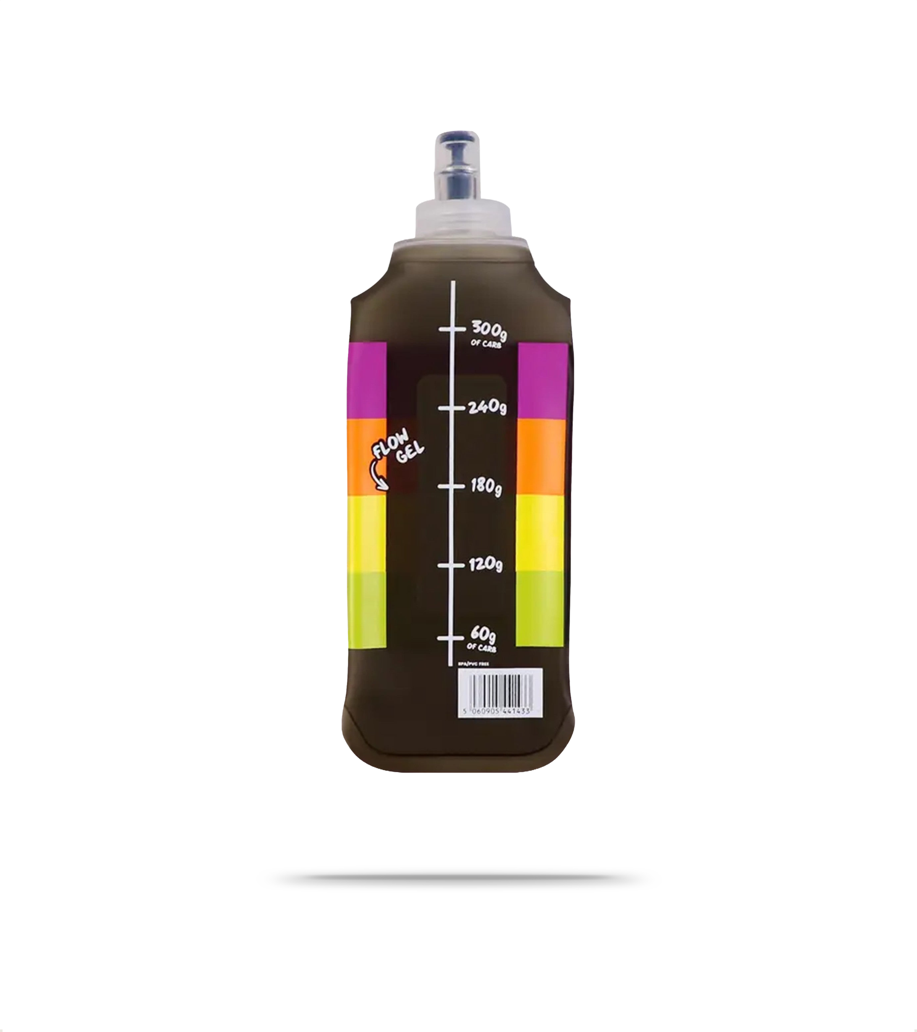 Flow Flask