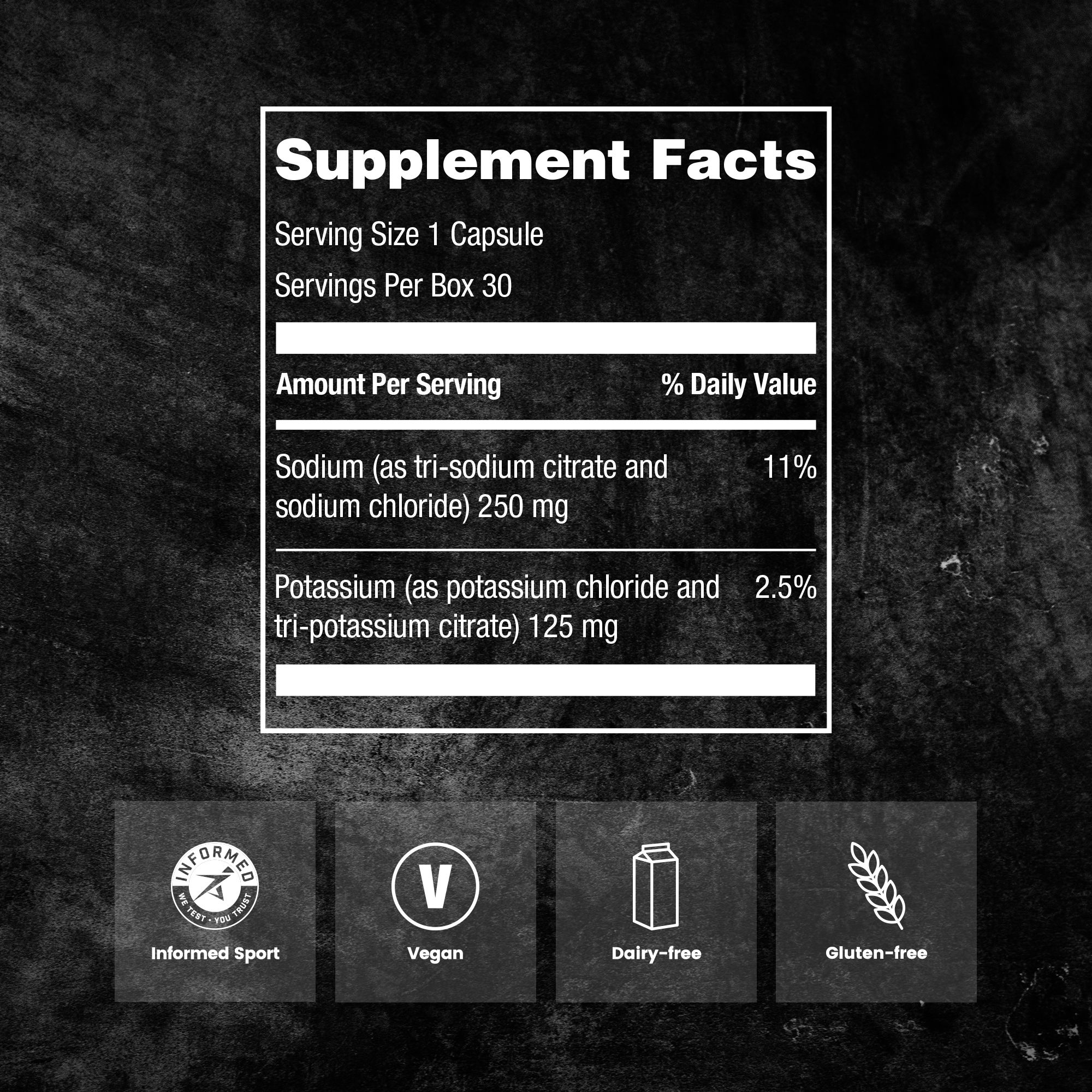 Electrolyte Capsules