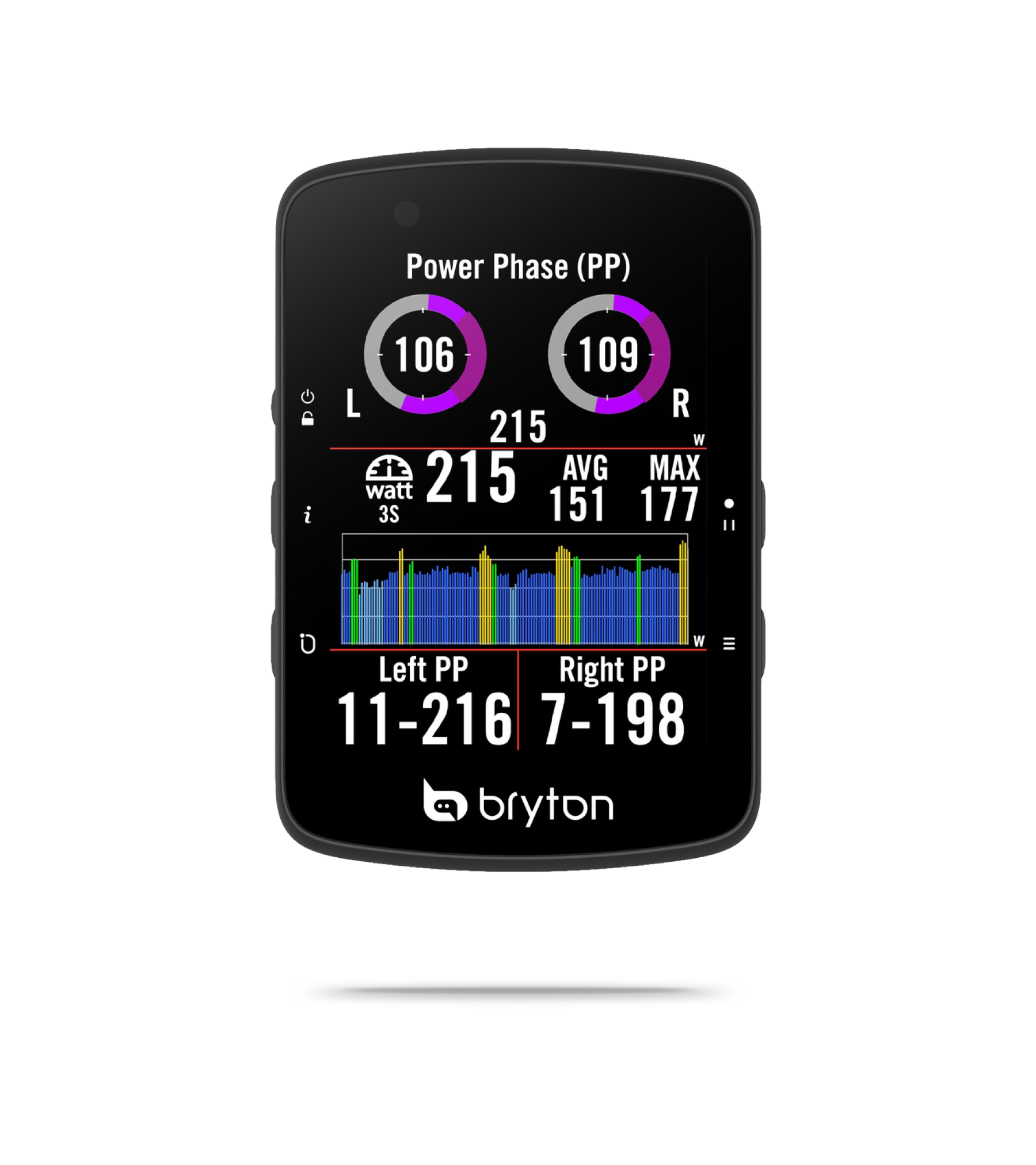 Rider 650 GPS Cycling Computer + Sensor Bundle