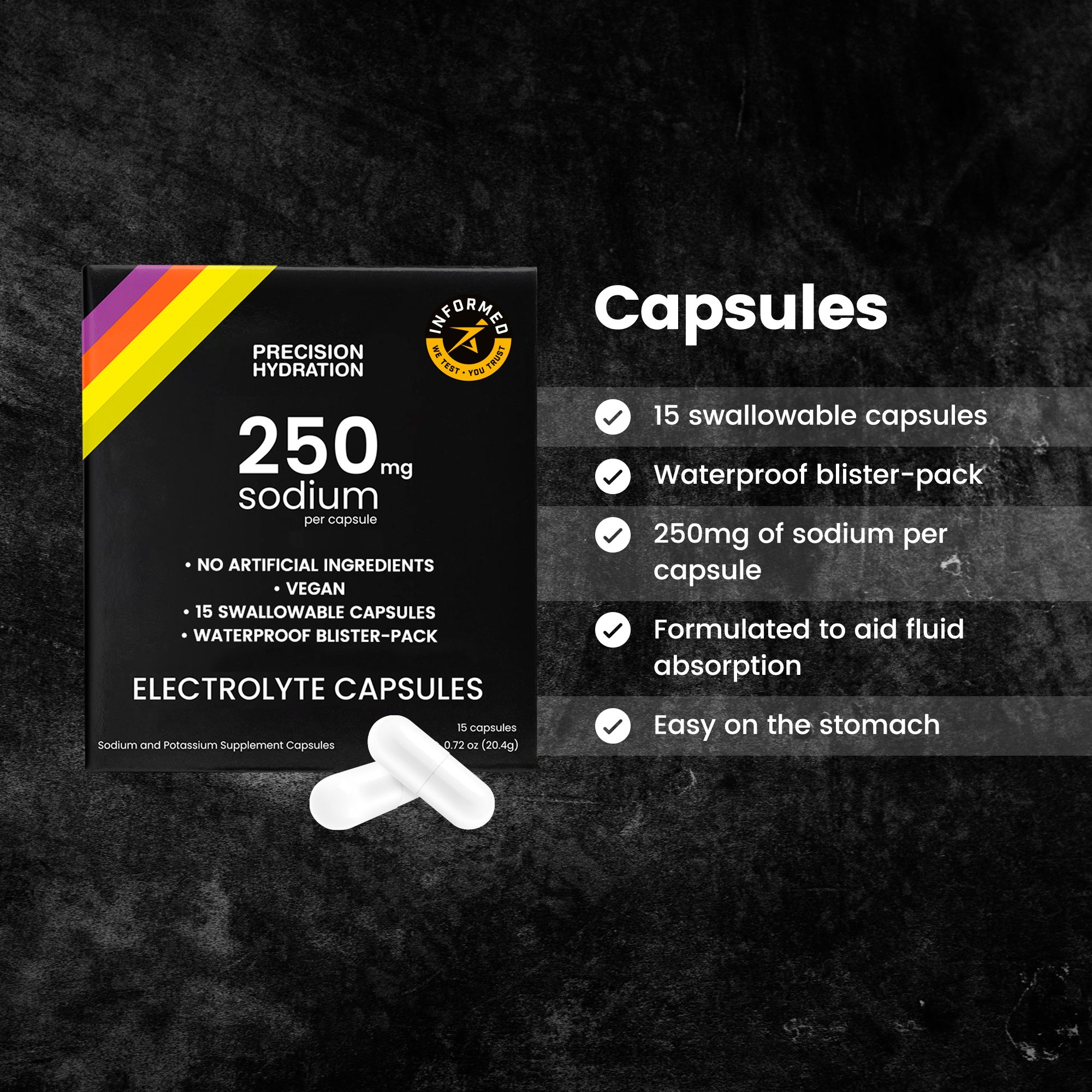 Electrolyte Capsules
