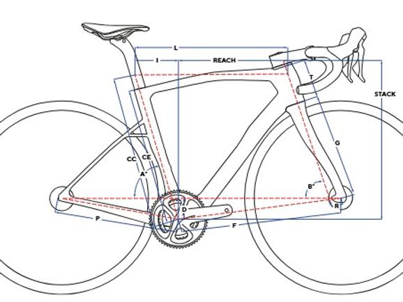 Pinarello Dogma X 2027