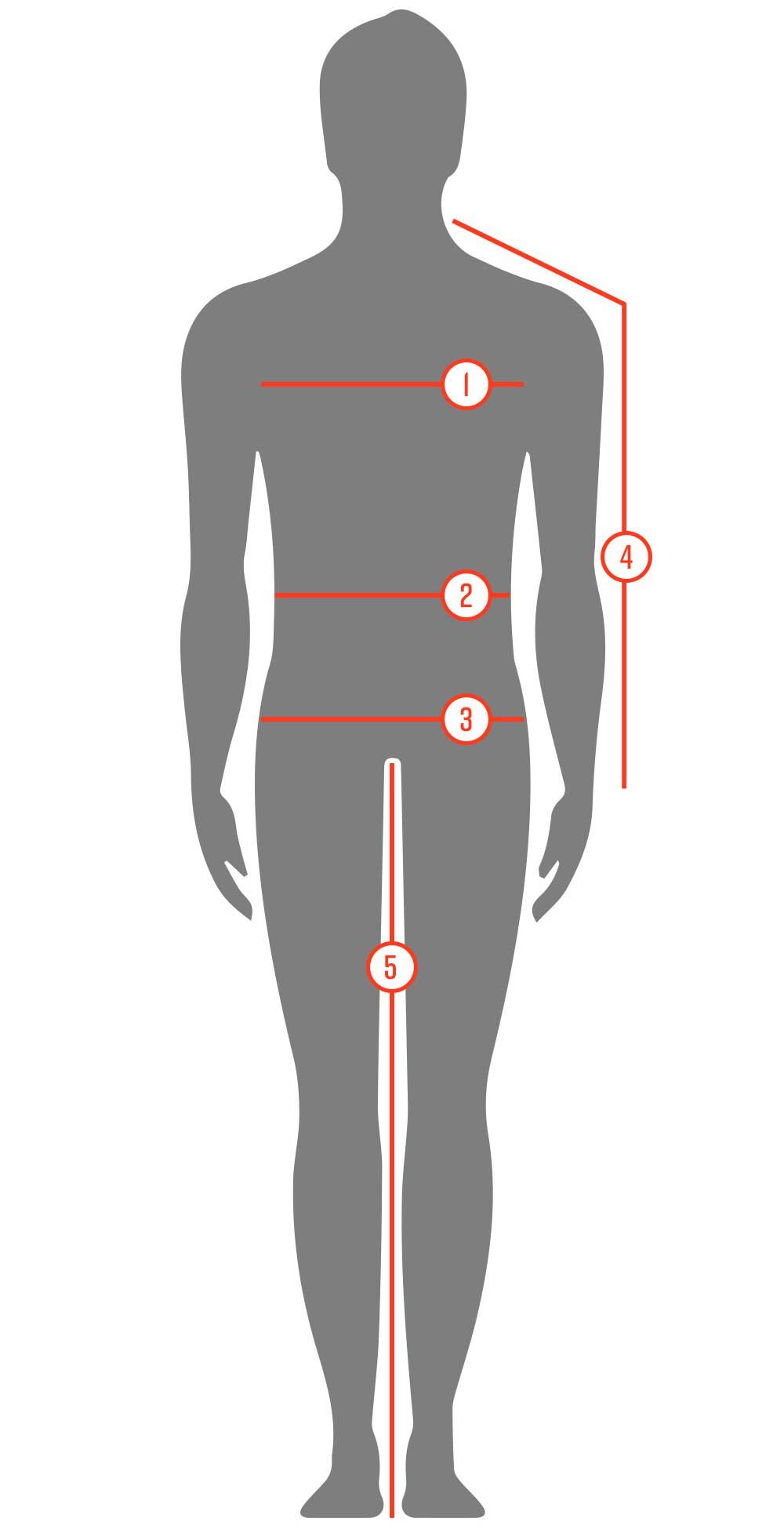 Gore Bike Wear Men's Size Guide