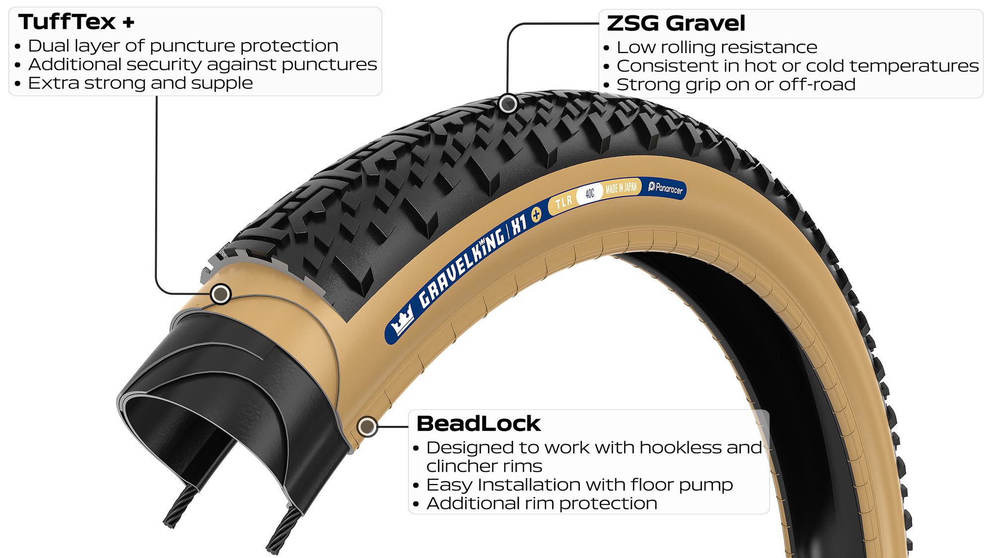 GravelKing X1 Plus TLR Tyre