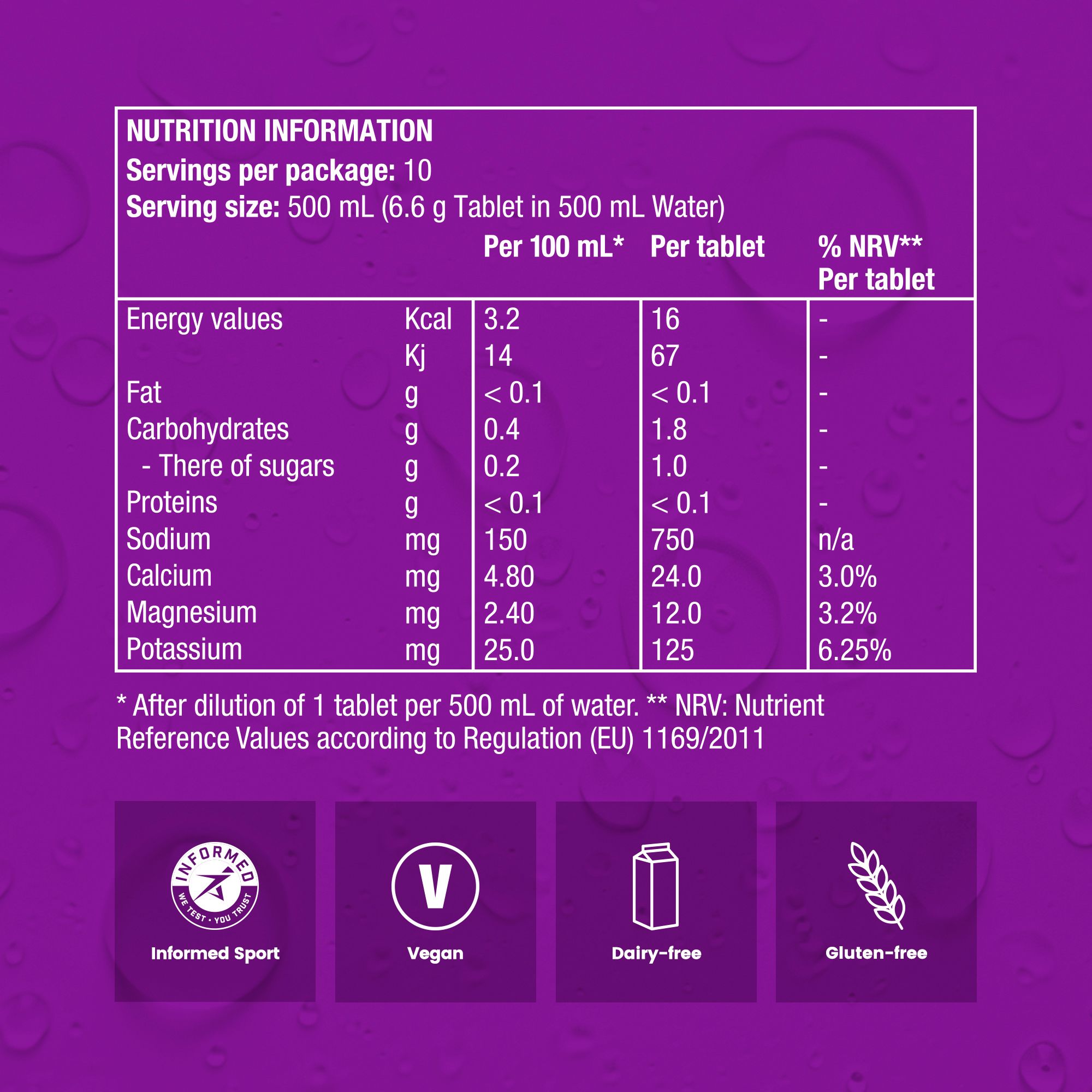 PH 1500 Hydration Tablets