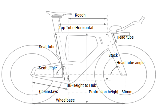 Cube Aerium TT