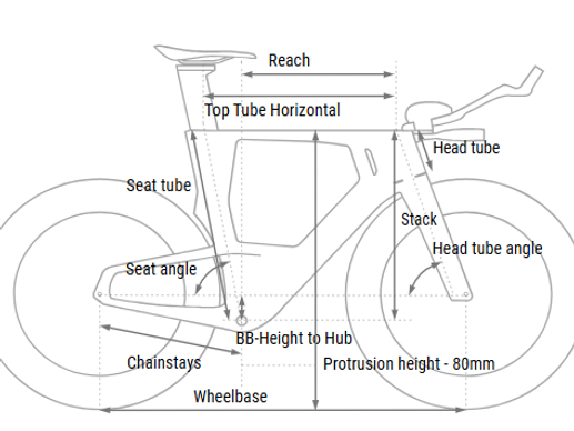 Cube Aerium TT