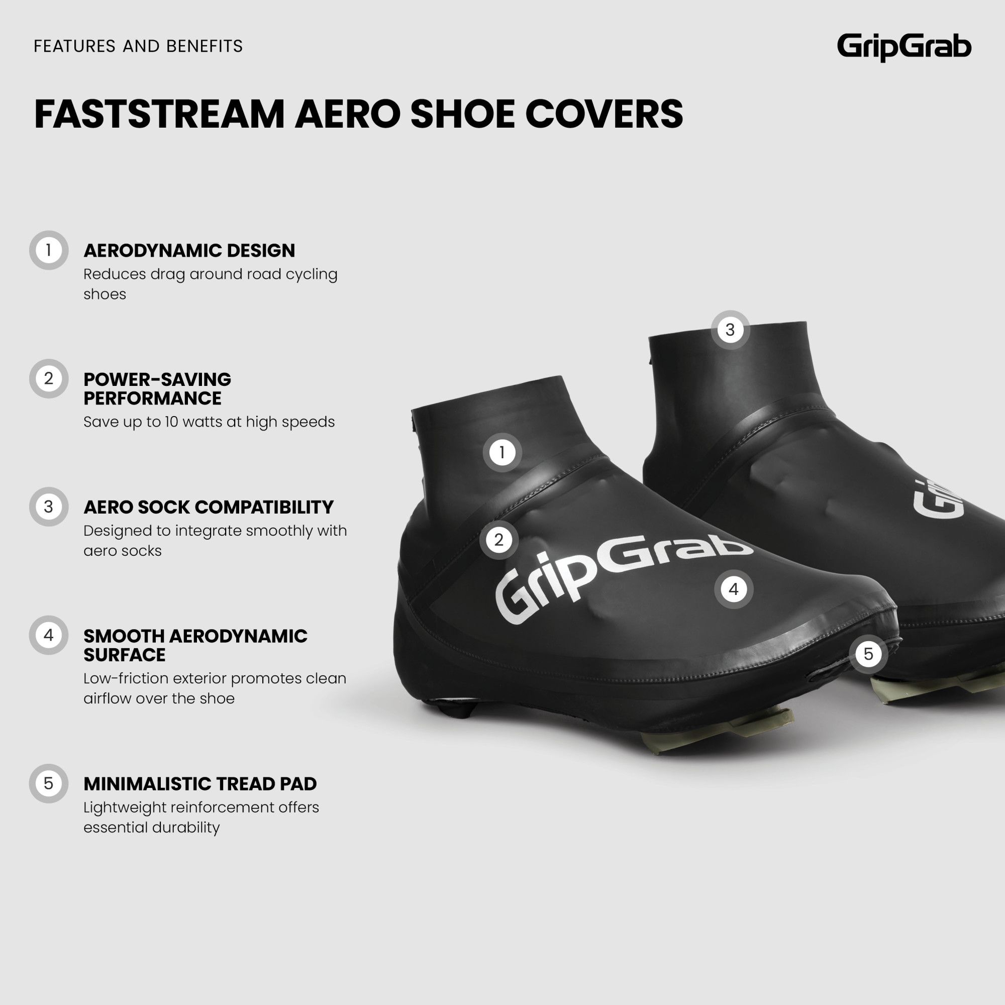 FastStream Aero Cycling Shoe Covers