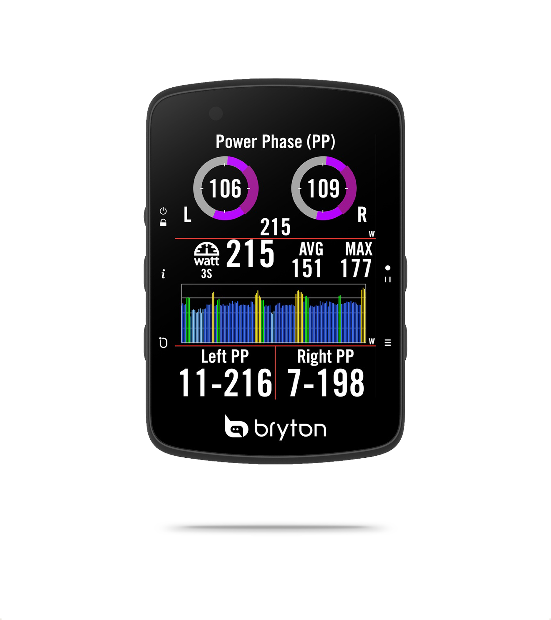 Rider 650 GPS Cycling Computer
