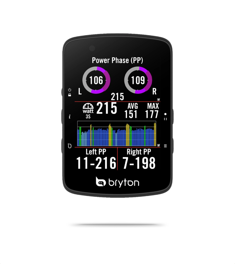 Rider 650 GPS Cycling Computer