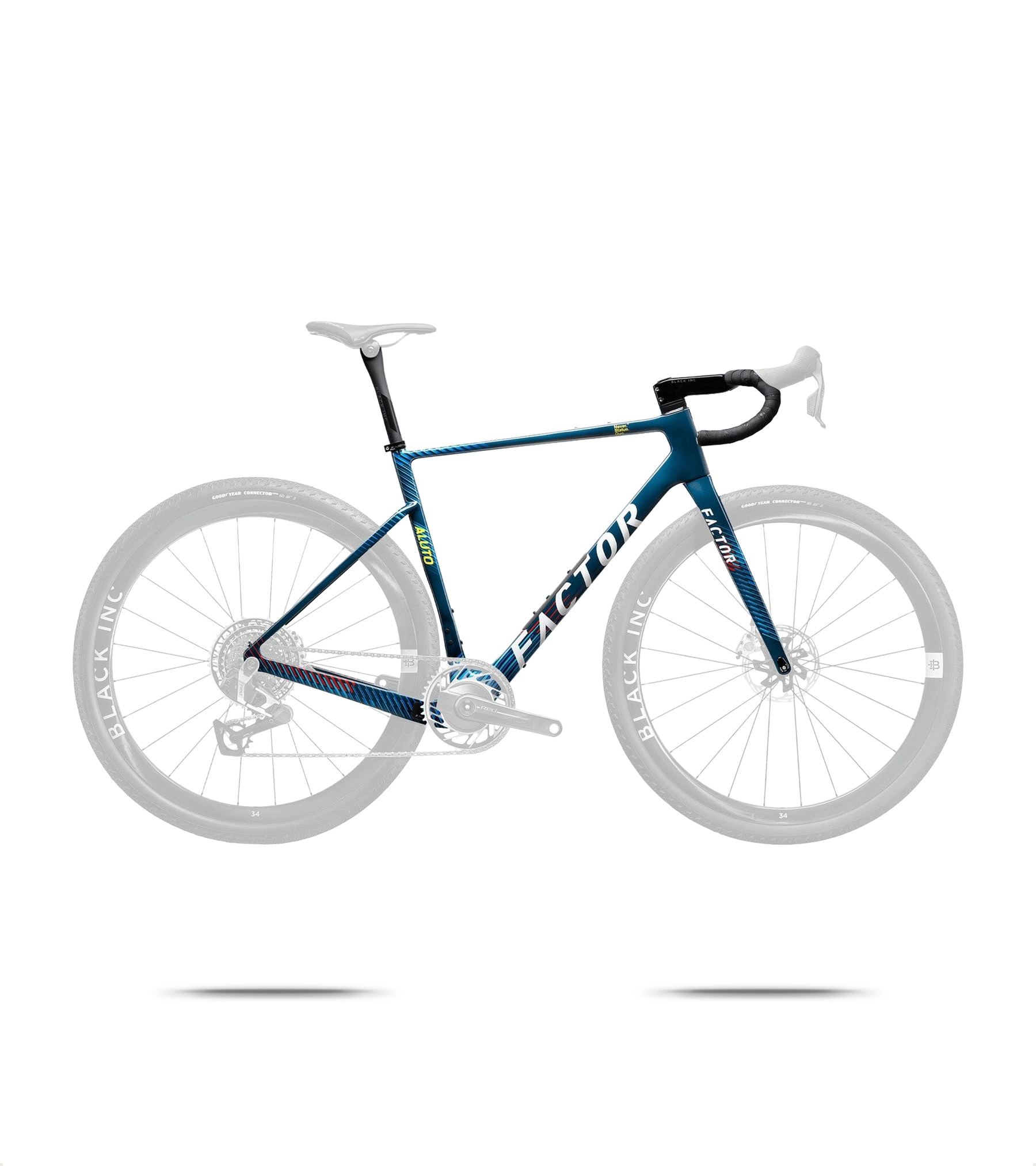 ALUTO Frameset