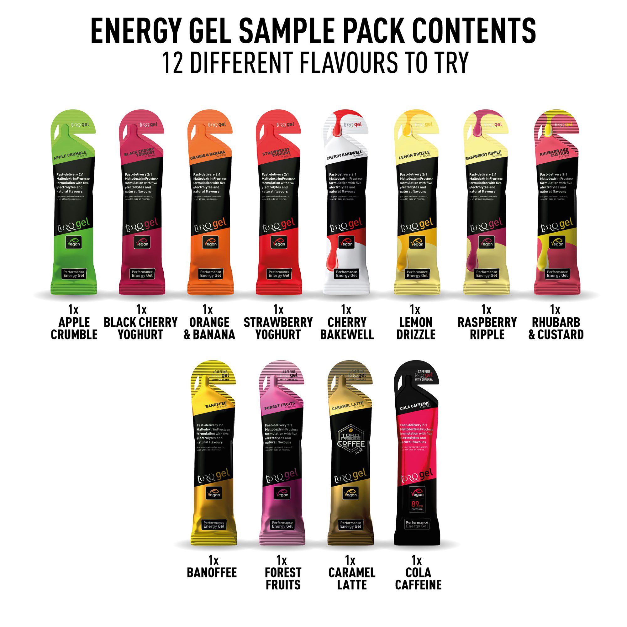 TORQ Gel Taster Pack