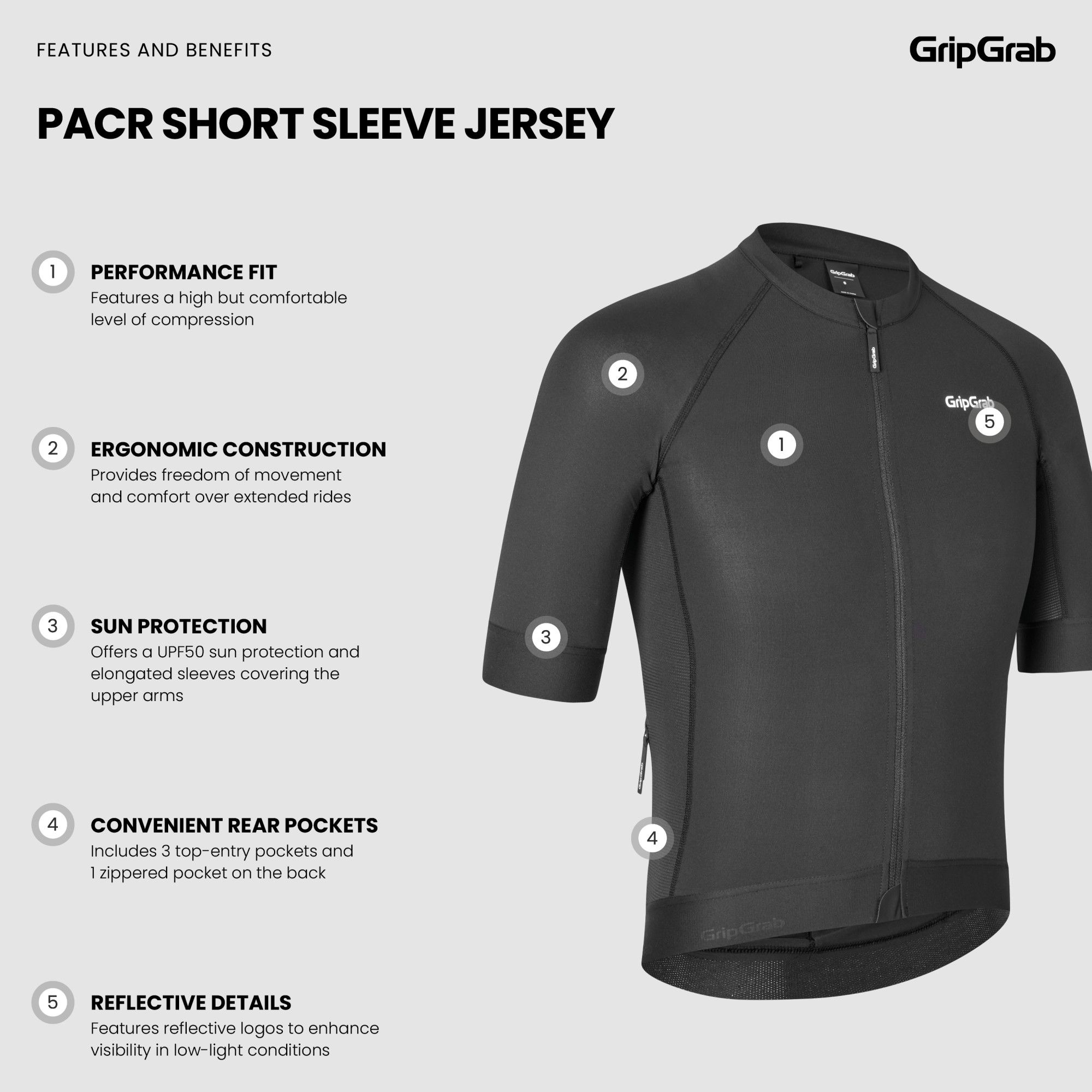 PACR Men's Short Sleeve Cycling Jersey