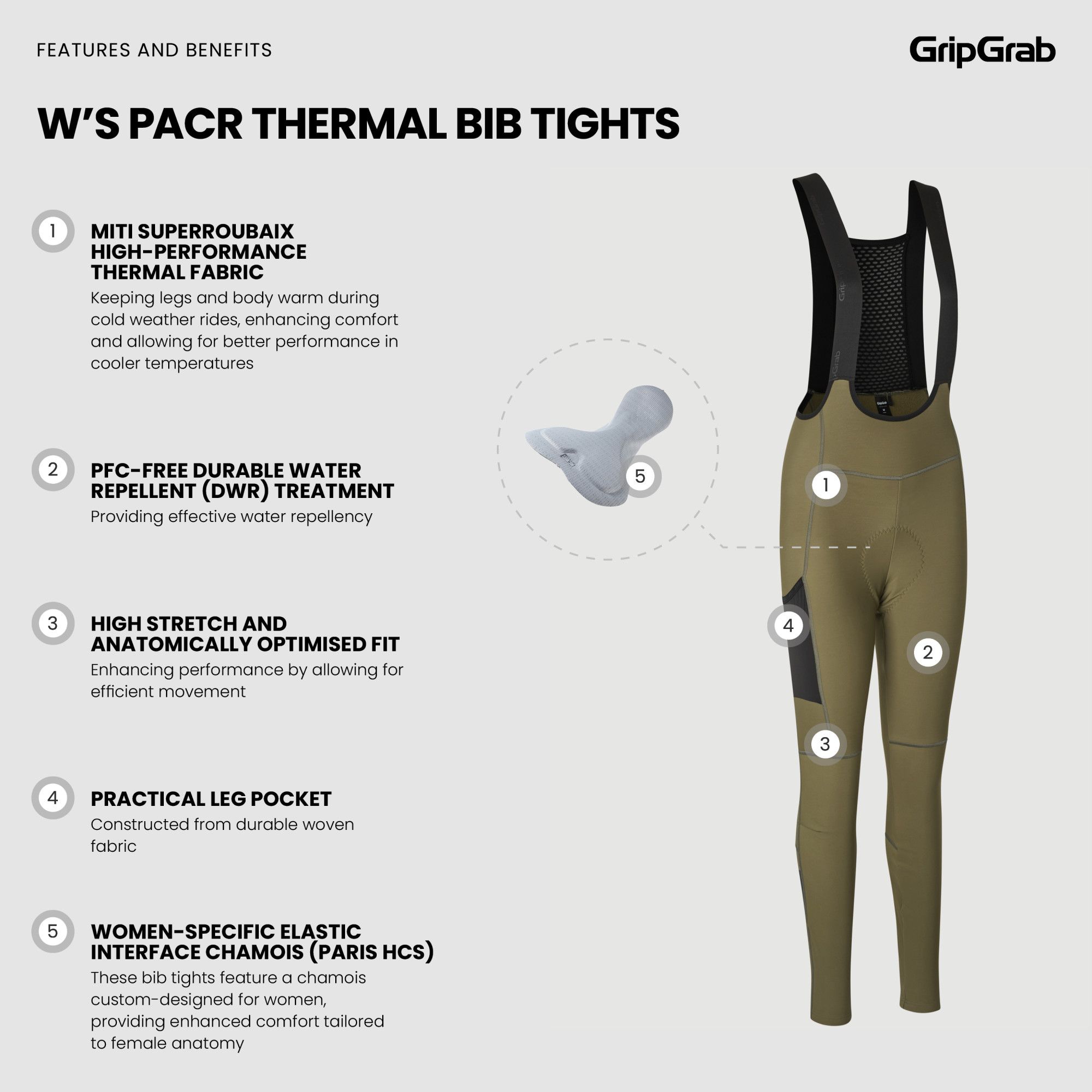 Women's PACR Thermal Bib Tights