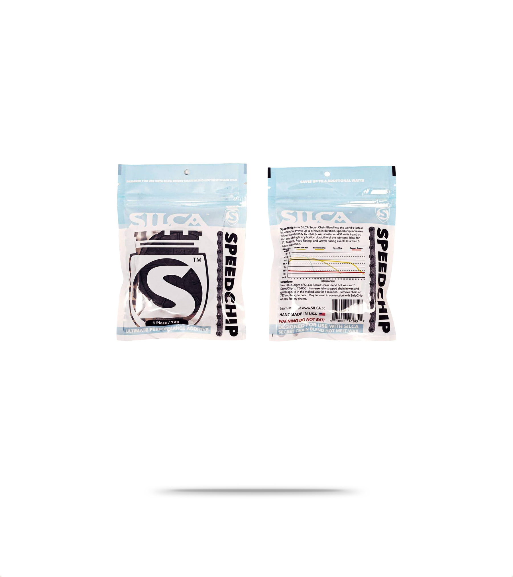 SpeedChip