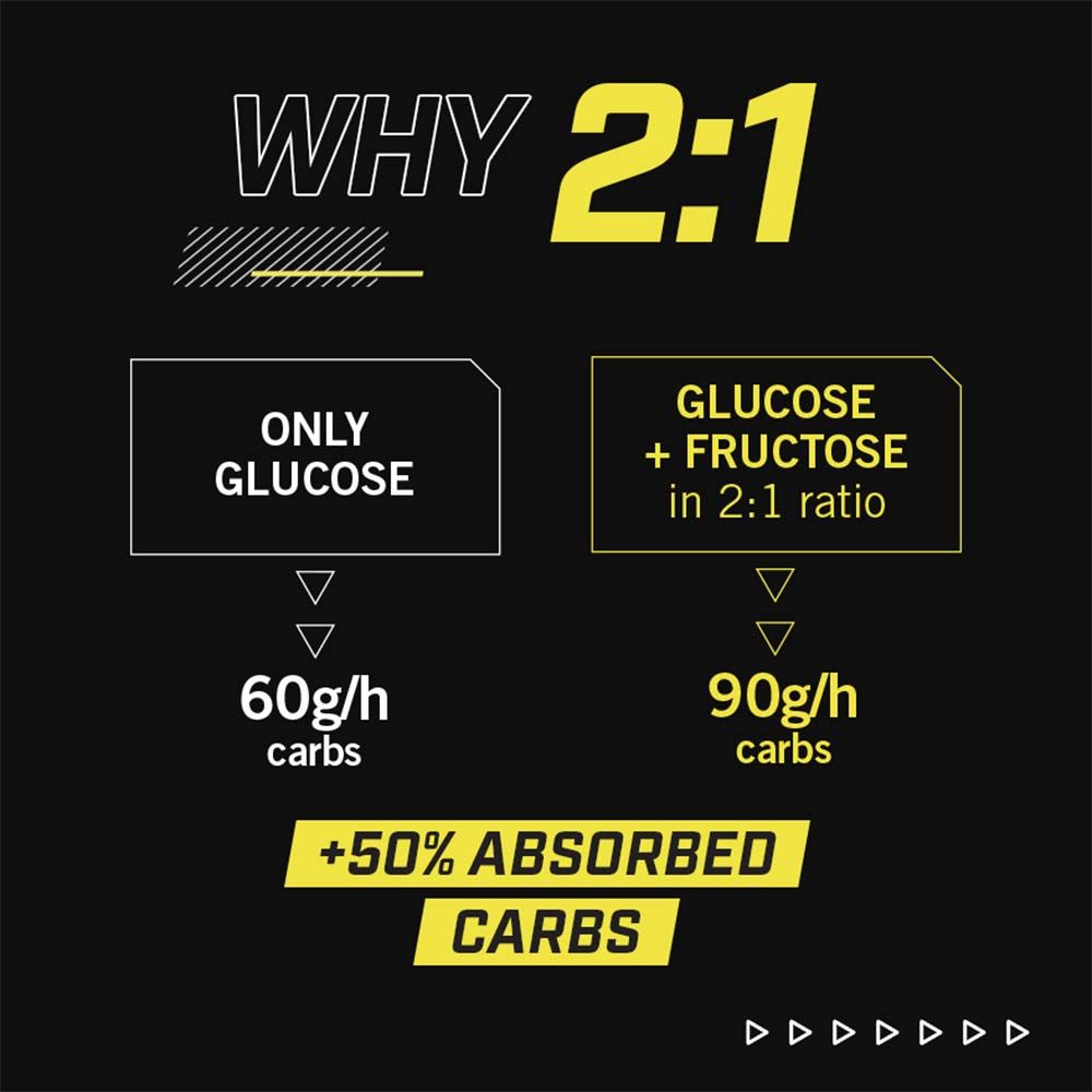 C2:1 Pro Carbo Jelly - 20 x 50g