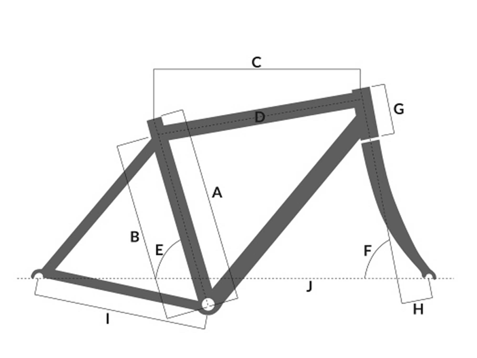Cervelo C5 Bikes Size Guide