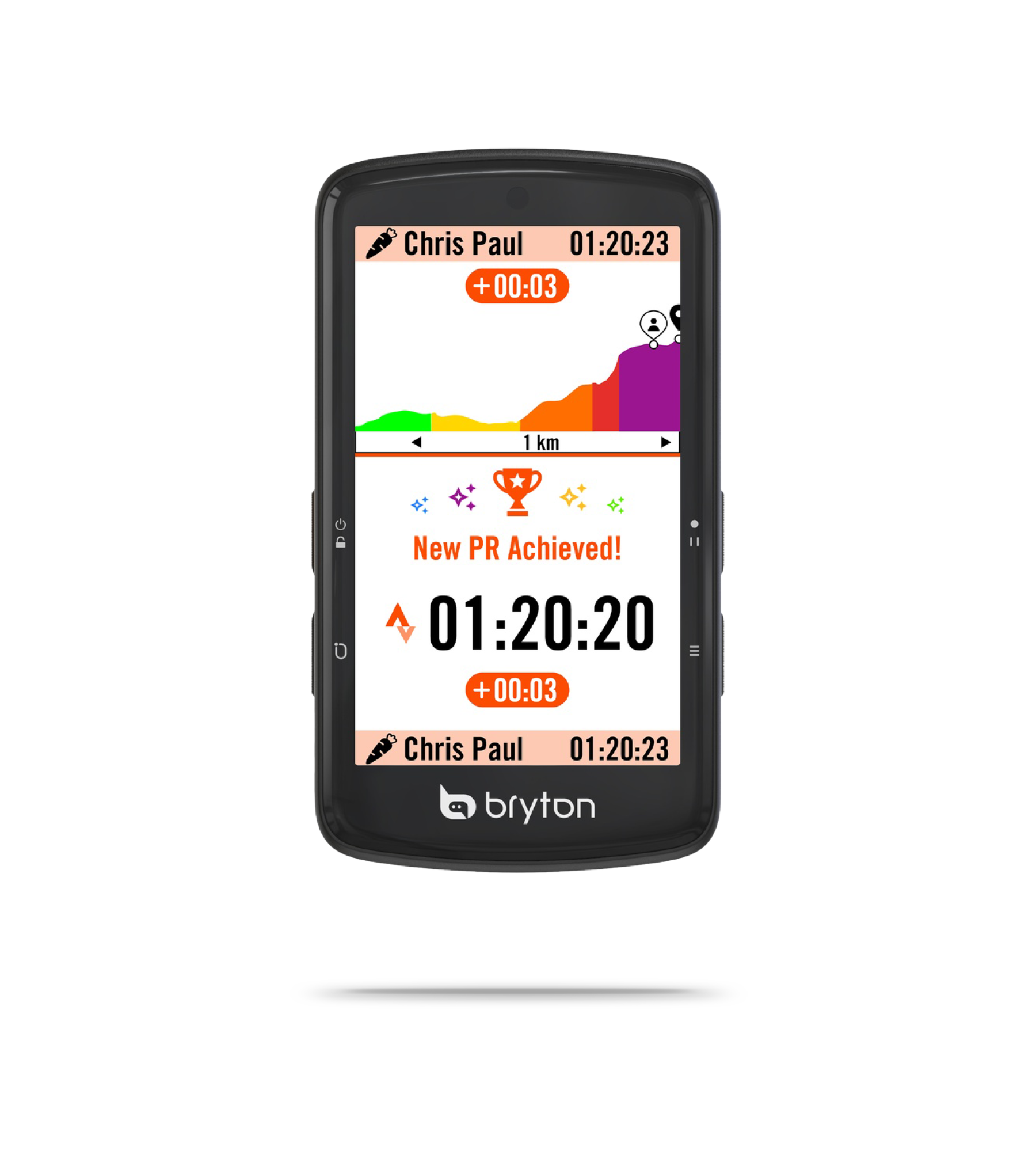 Rider S810 GPS Cycling Computer