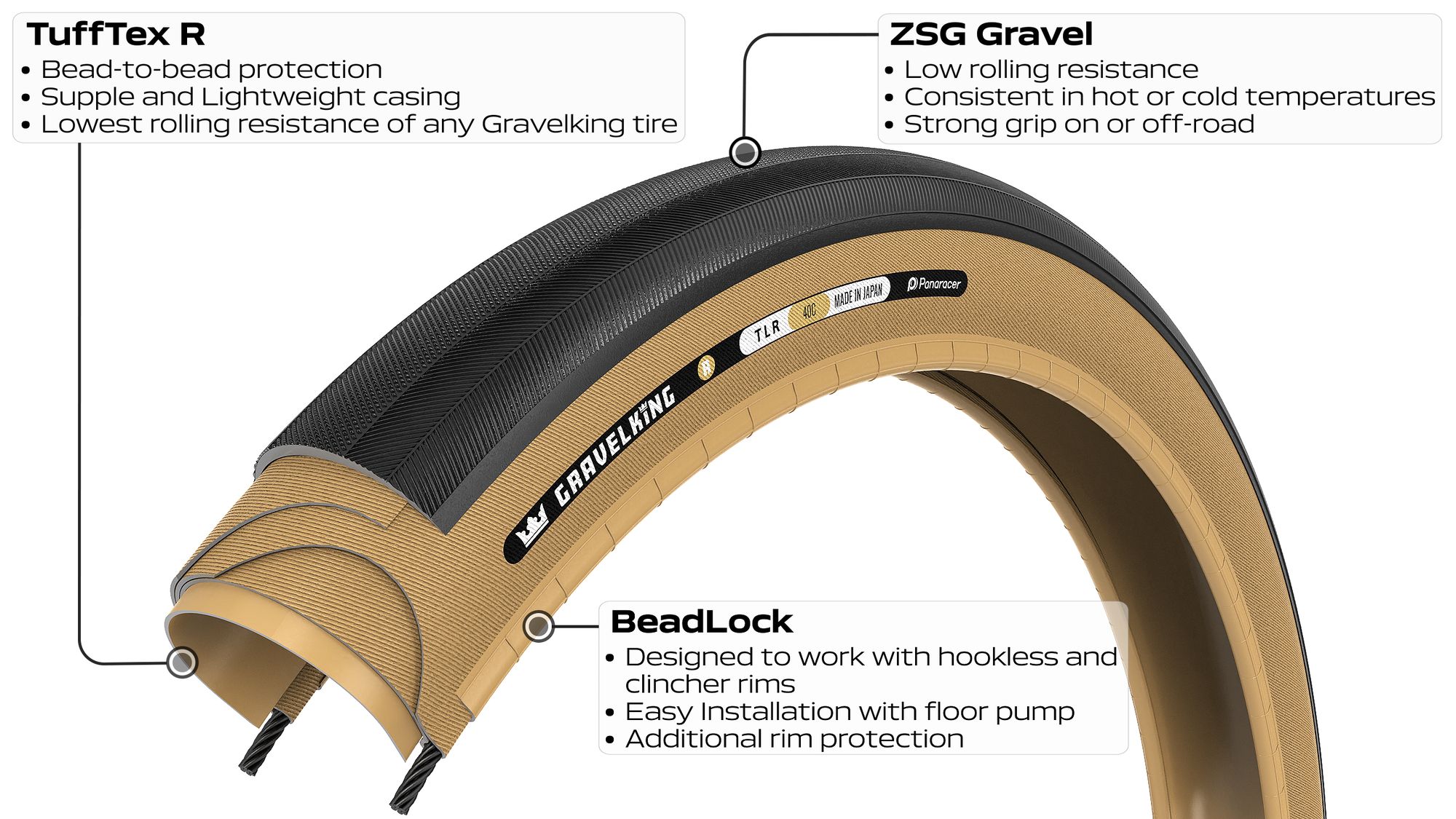 GravelKing Slick R-Line TLR Tyre