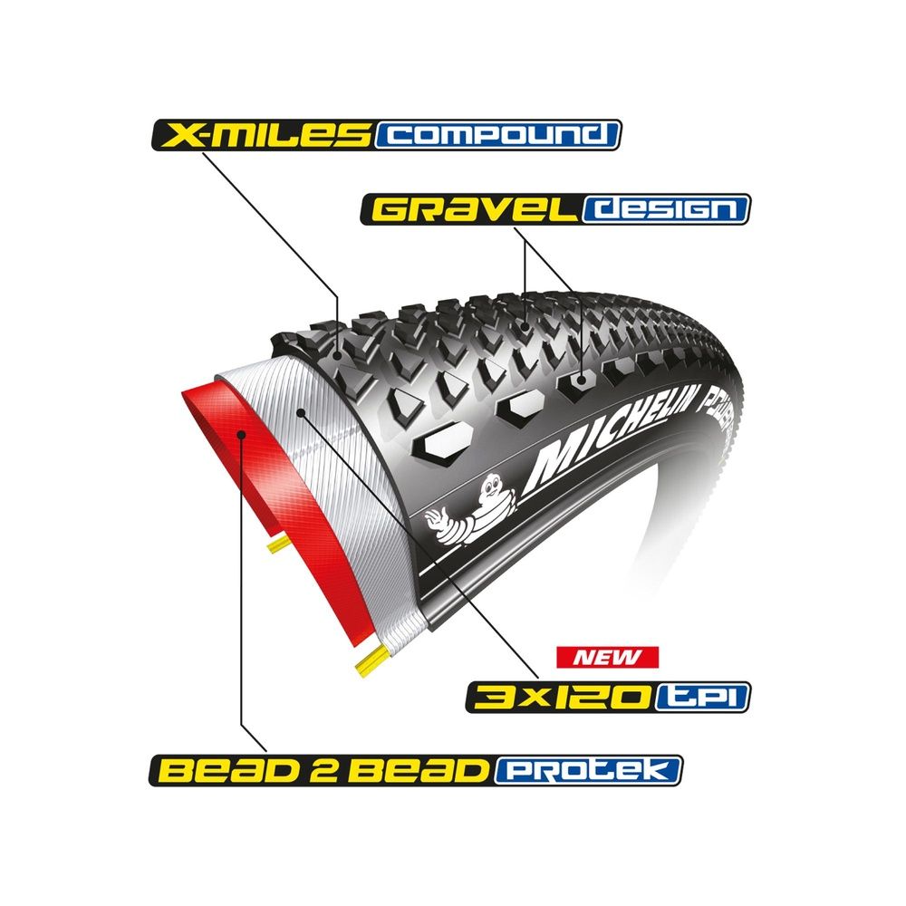Power Gravel Tubeless Ready Folding Clincher Tyre
