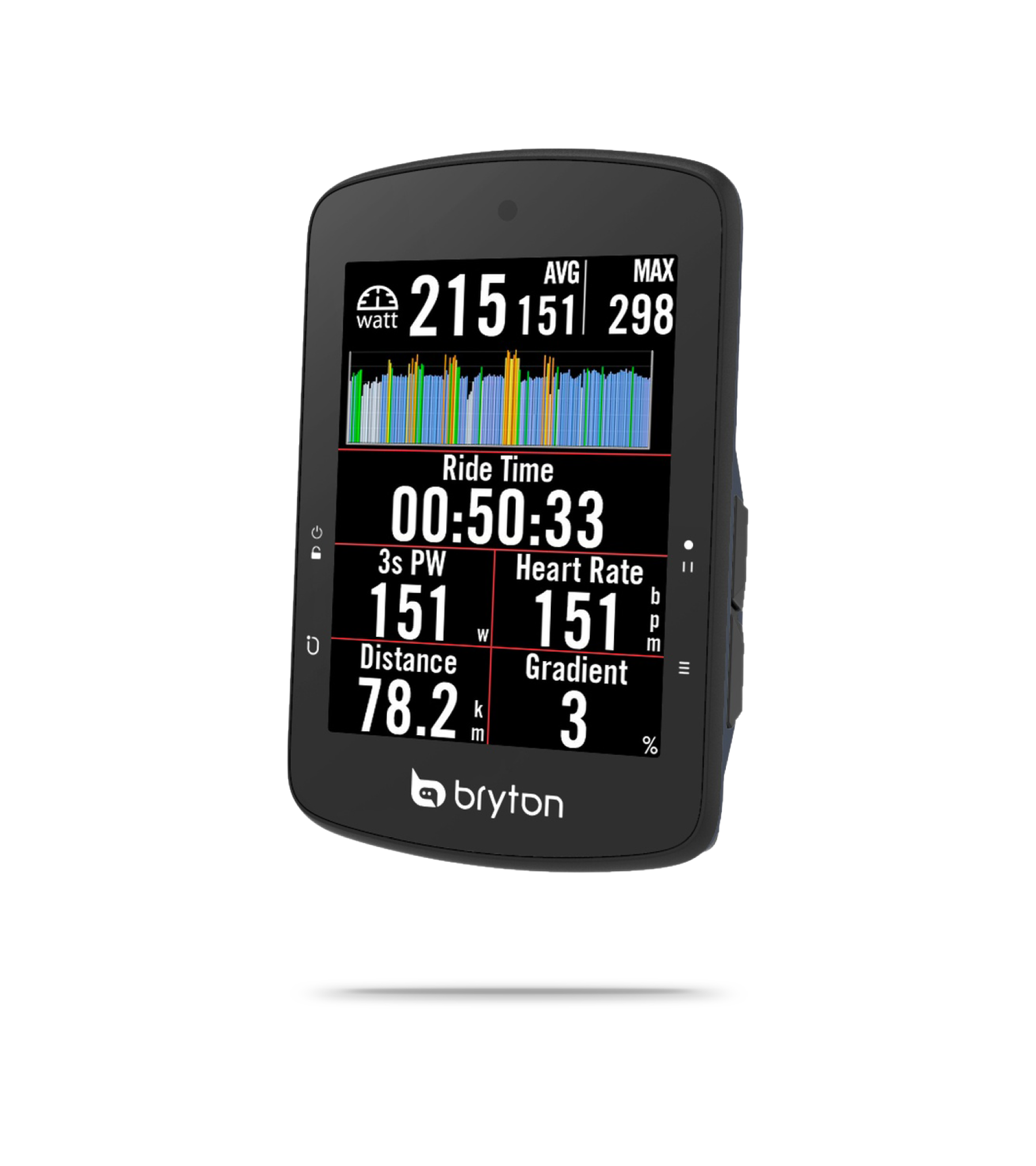Rider S510 GPS Cycling Computer