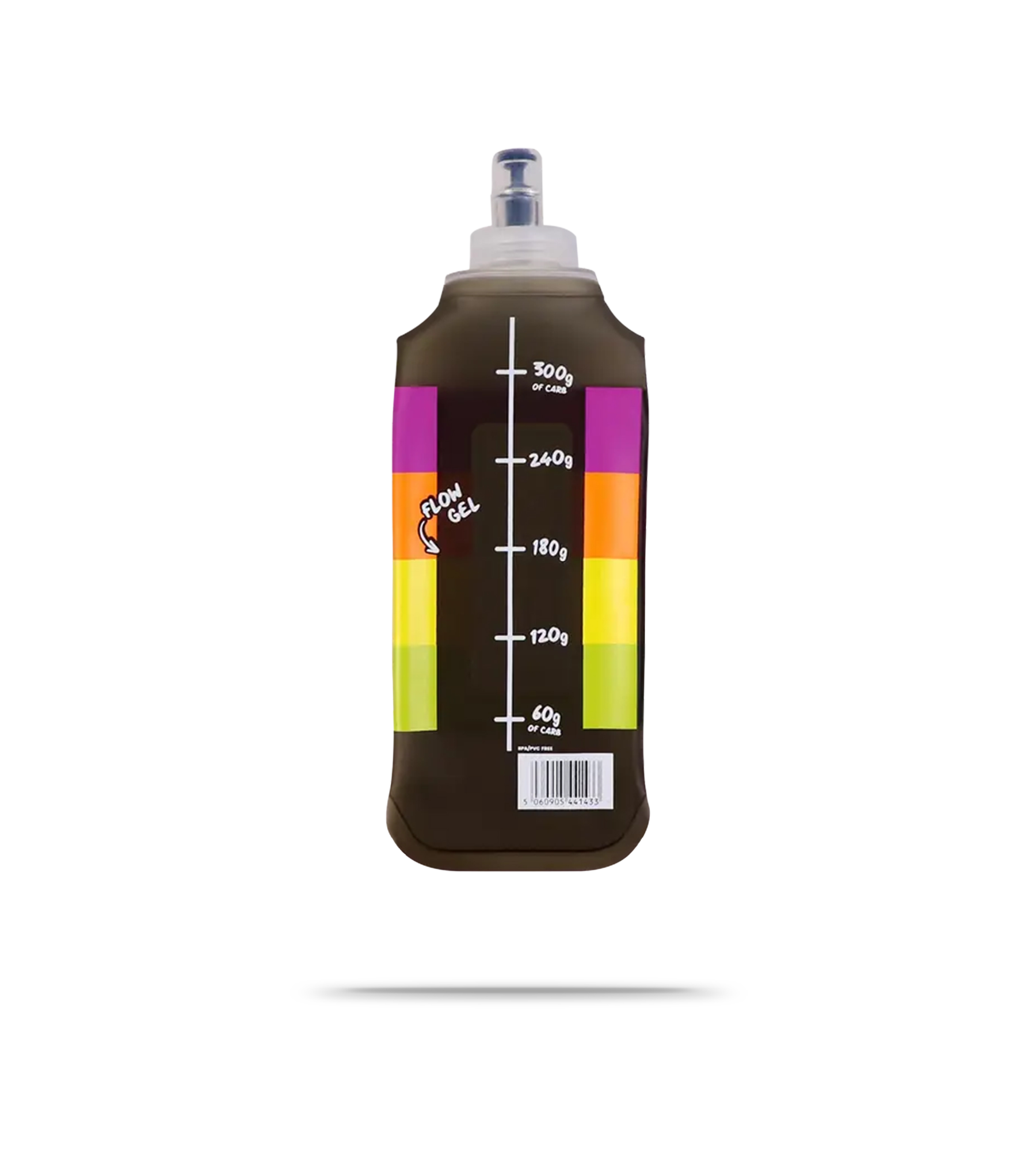 Flow Flask