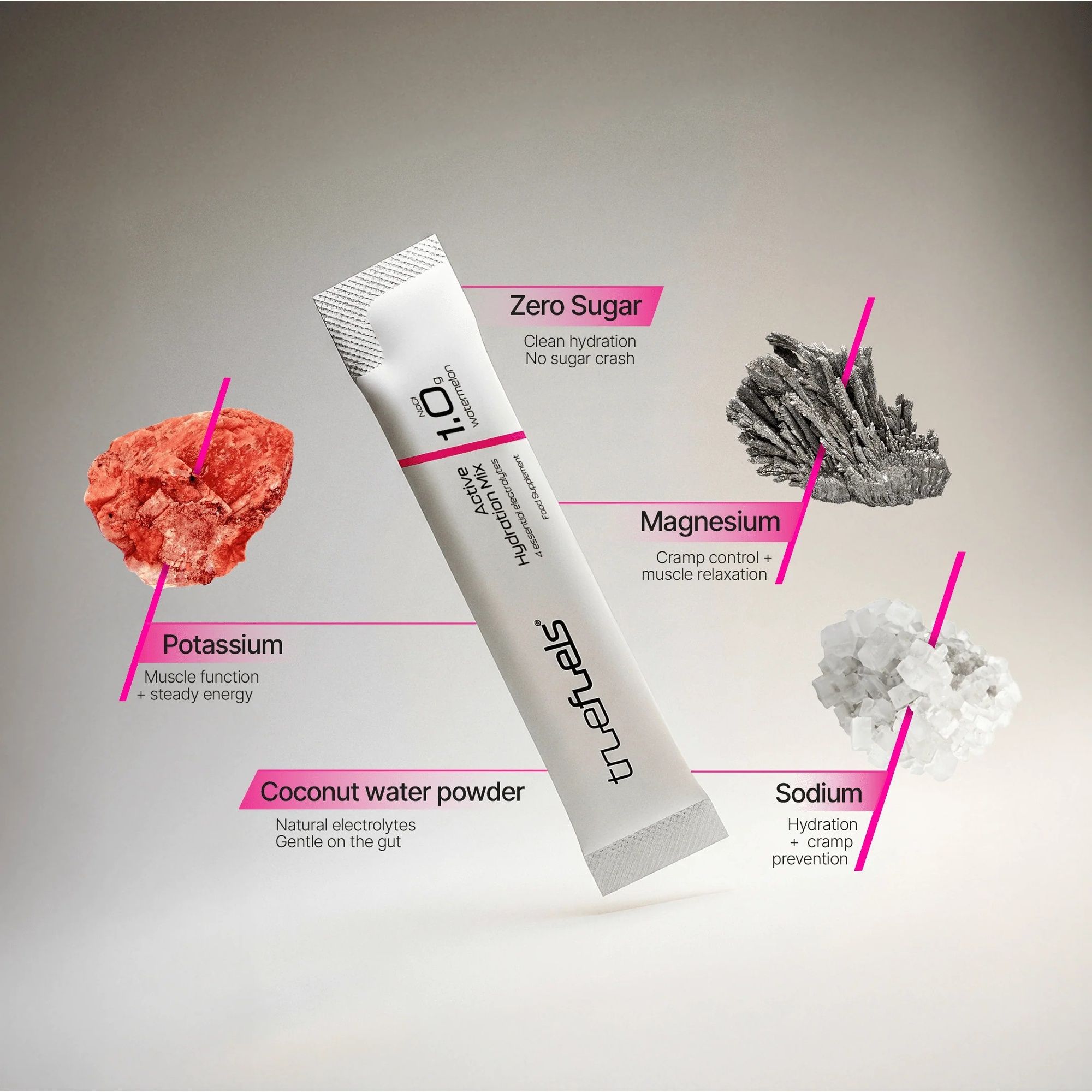Electrolytes Hydration Drink Sachet - Single