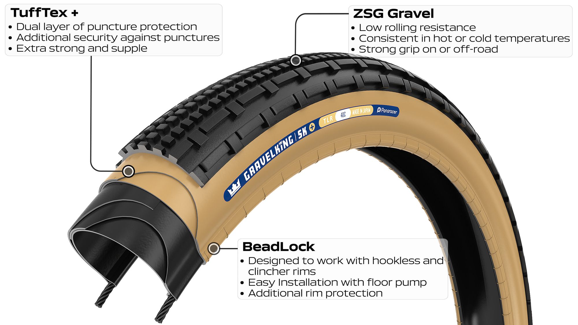 GravelKing SK Plus TLR Tyre
