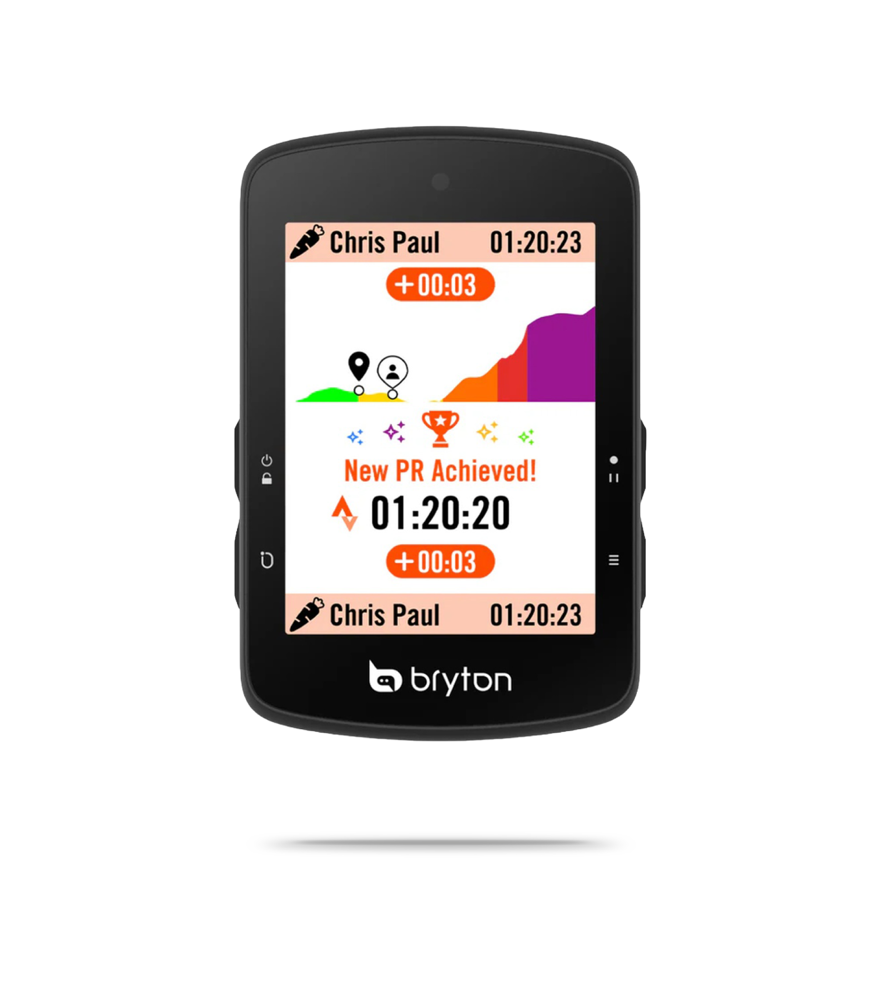 Rider S510 GPS Cycling Computer