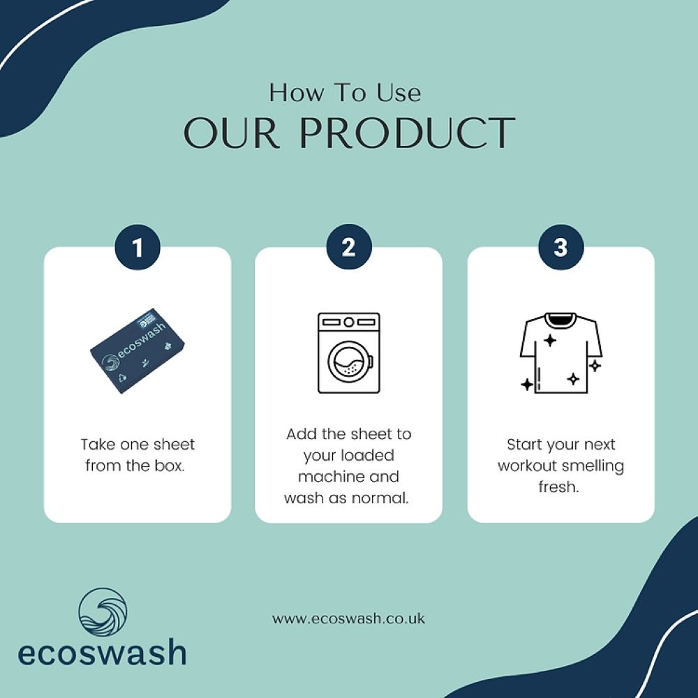 Sports Wash Laundry Detergent Sheets