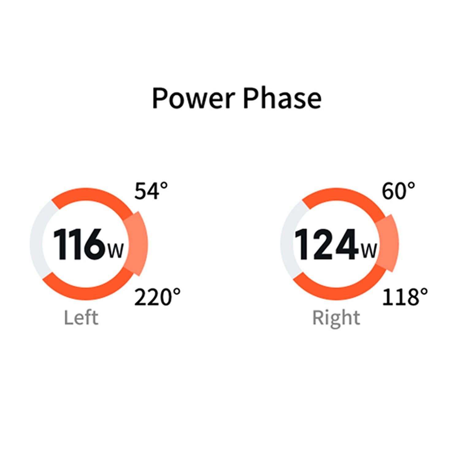 P715S Dual Sided Pedal Power Meter SPD-SL