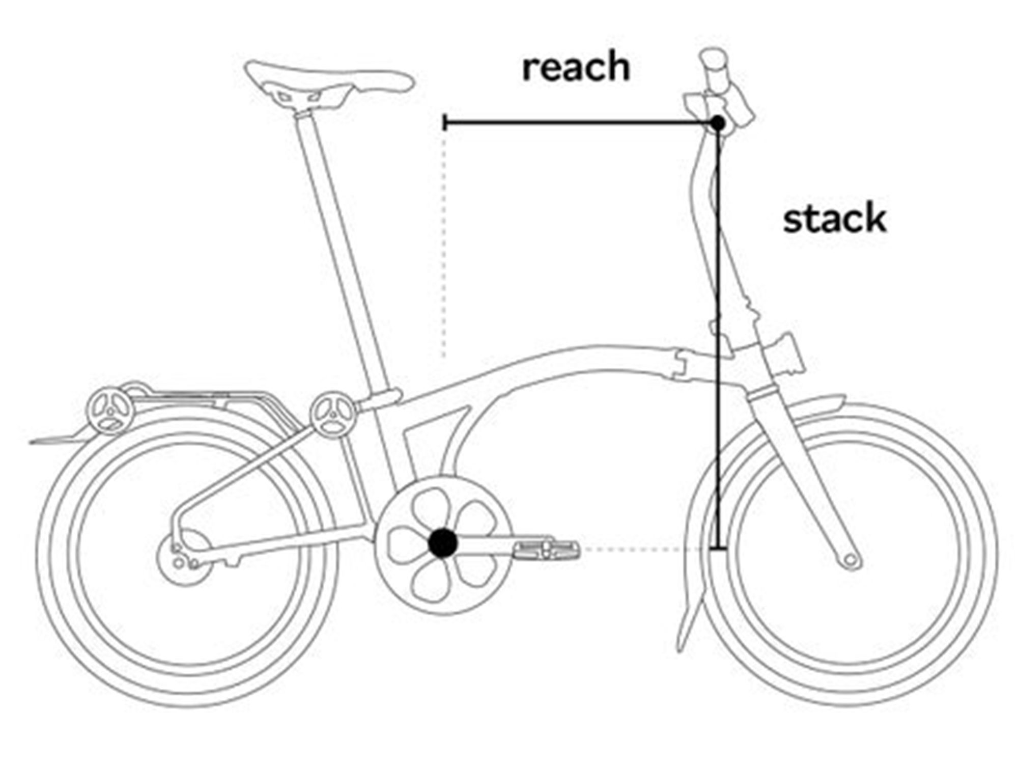 Brompton G Line