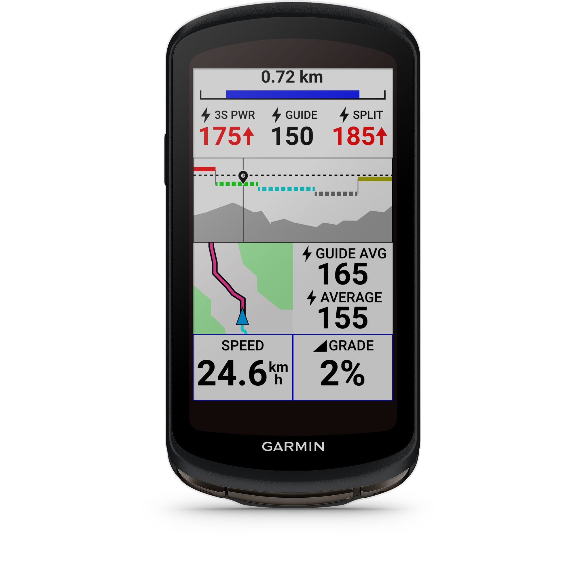 Edge 1040 Solar GPS Cycling Computer With Handlebar Mount