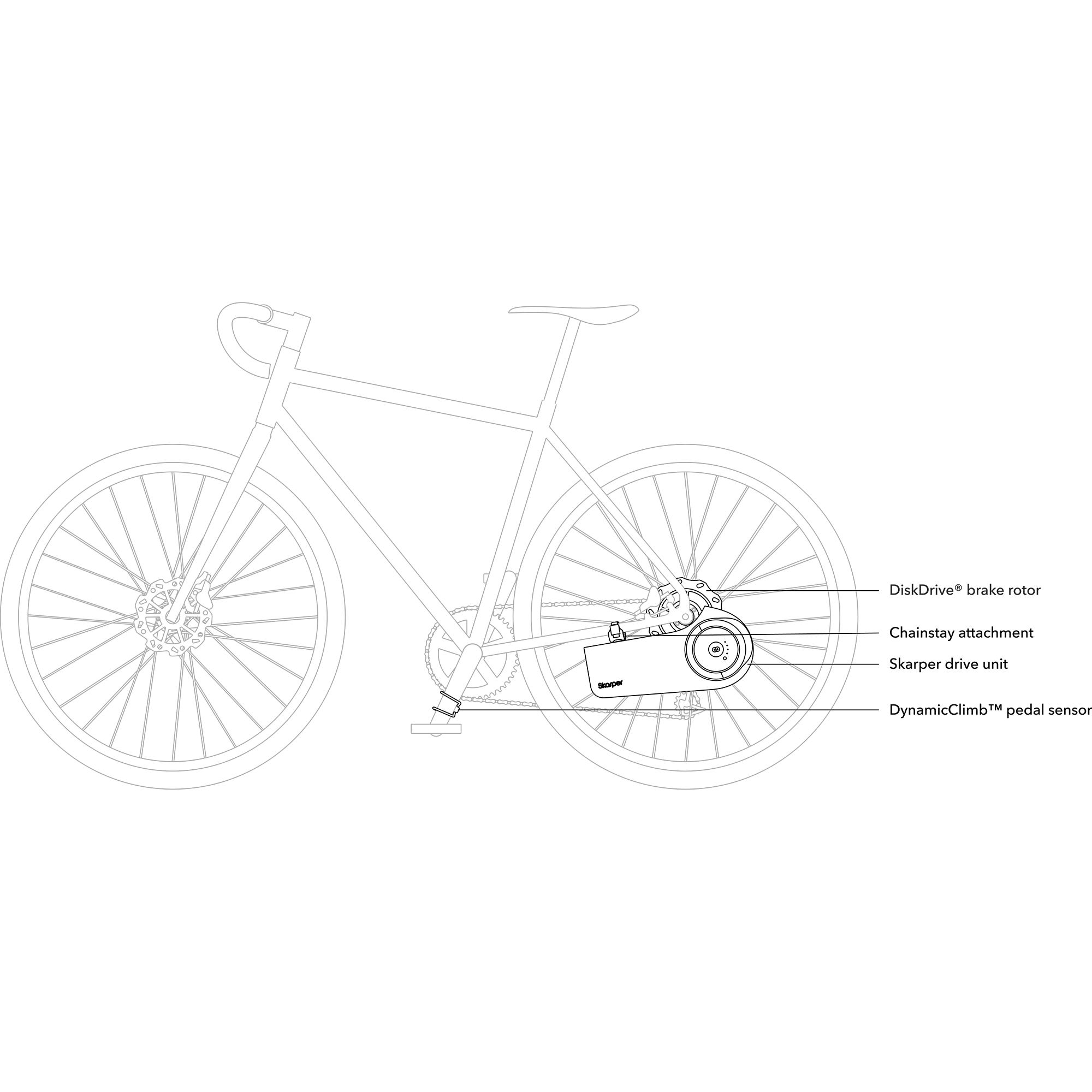 eBike Drive System Mk1