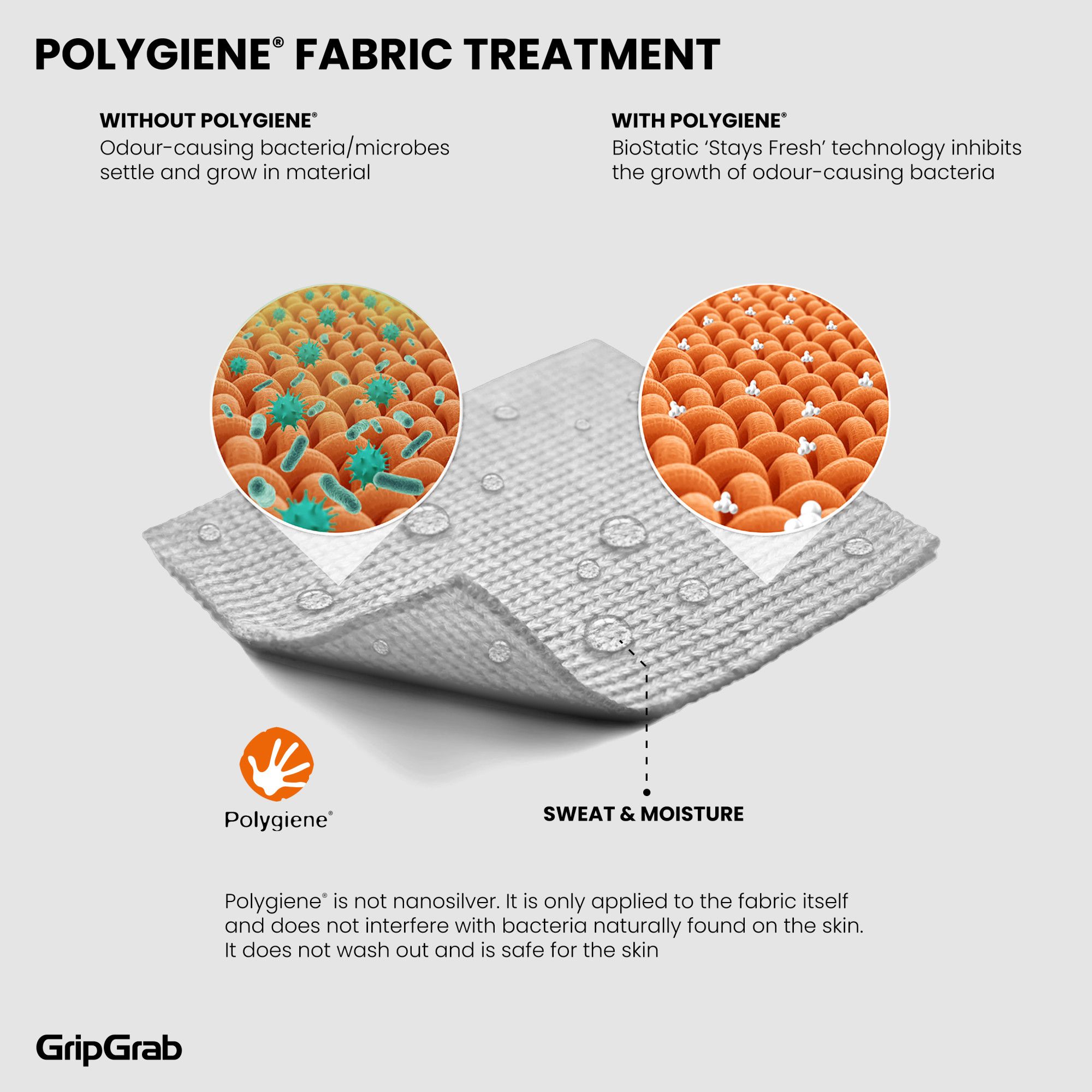 Ultralight Mesh Sleeveless Cycling Base Layer