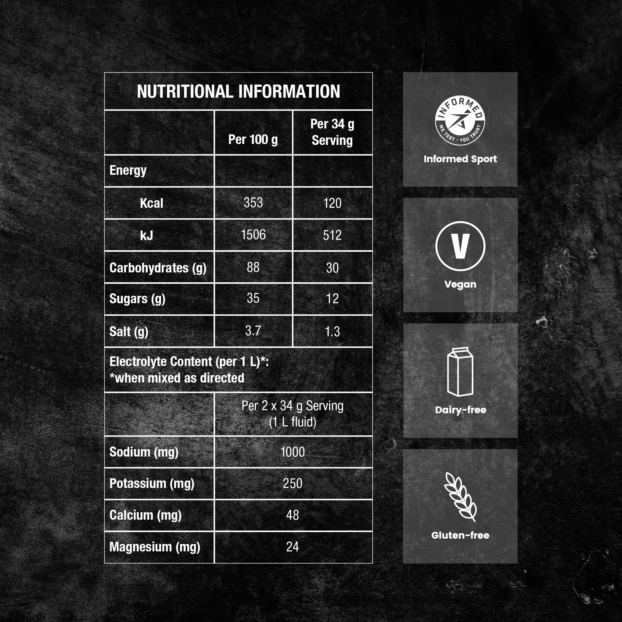 Carb & Electrolyte Drink Mix