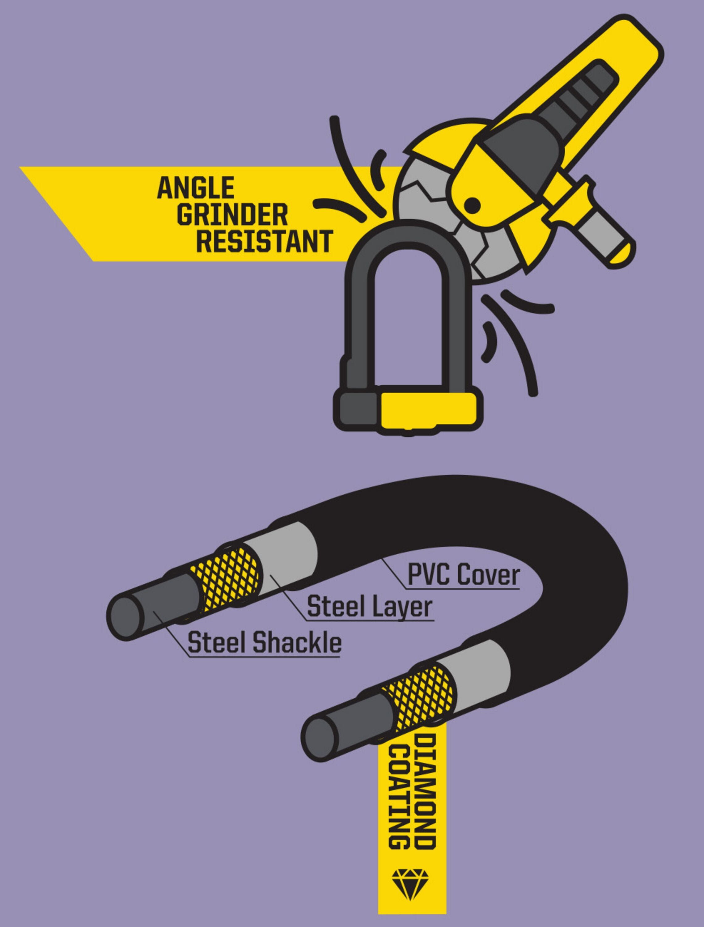 New York Diamond Angle Grinder Resistant U-Lock
