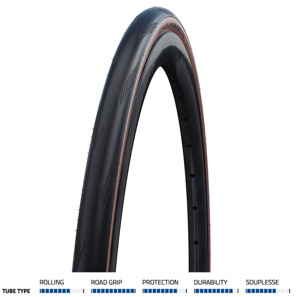 One Performance RaceGuard Road Bike Tyre