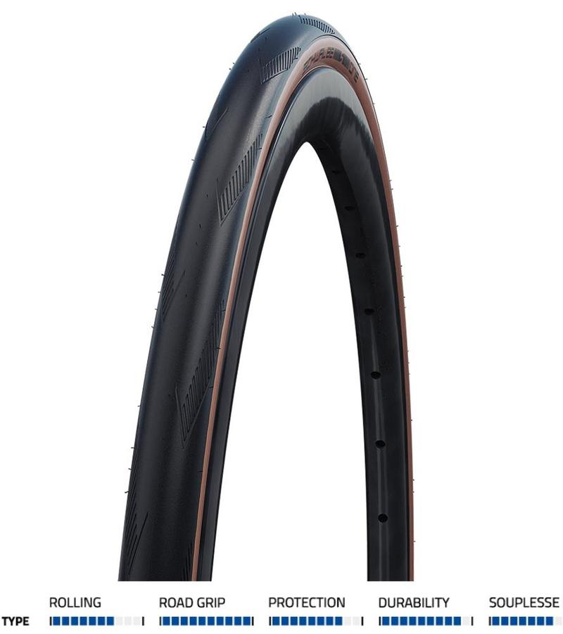 One Performance RaceGuard Road Bike Tyre