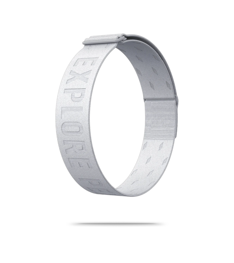 Heart Rate Monitor Band
