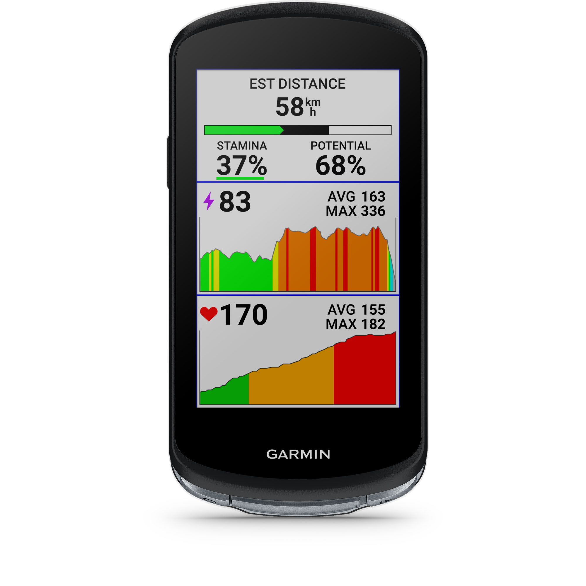 Edge 1040 GPS Cycling Computer With Handlebar Mount