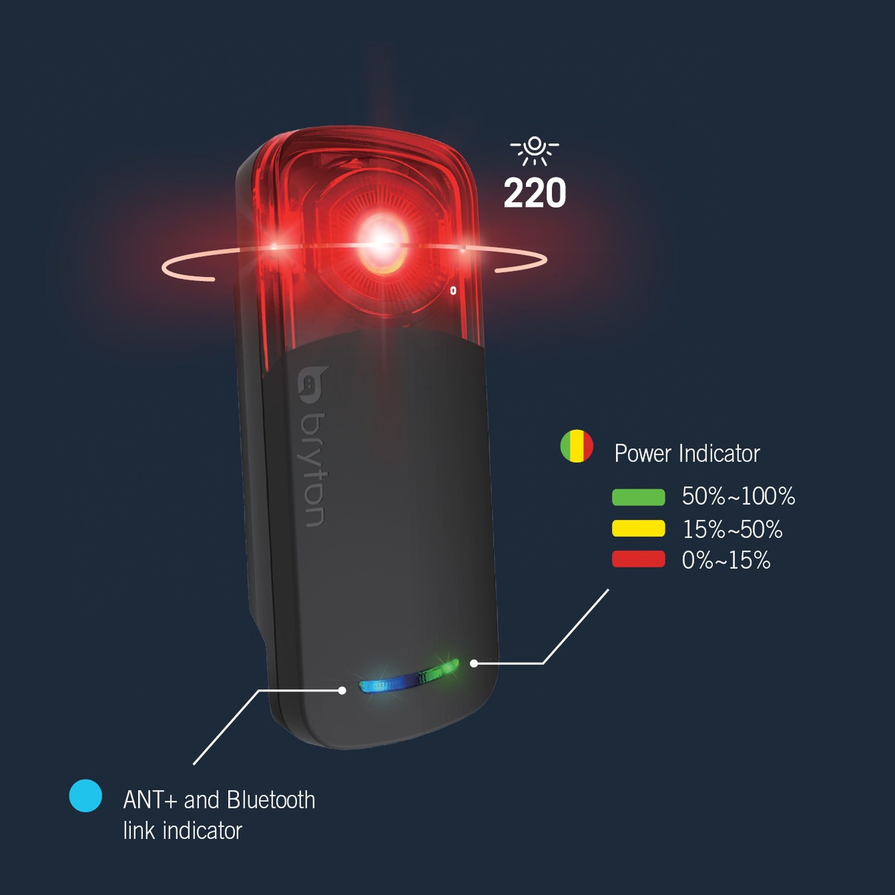 Gardia R300L Rear Radar Light