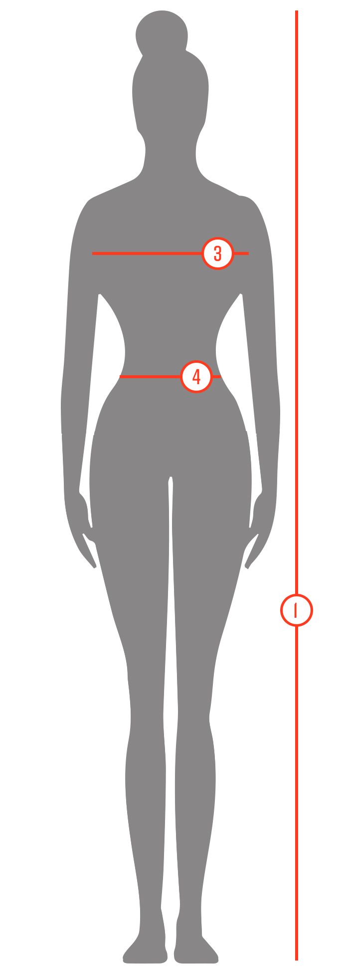 Zone3 Womens Tri Apparel 2020 Size Guide