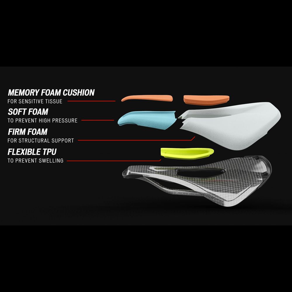 Power Comp Mimic Womens Saddle