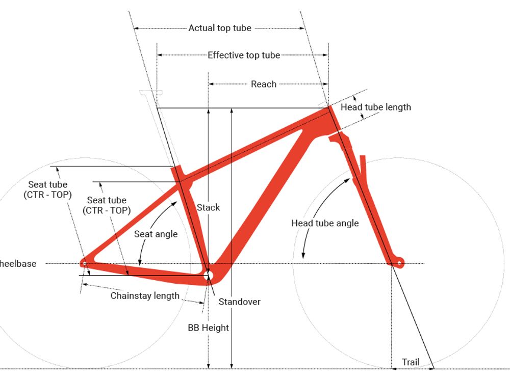 Trek 1120 Size Guide 2020