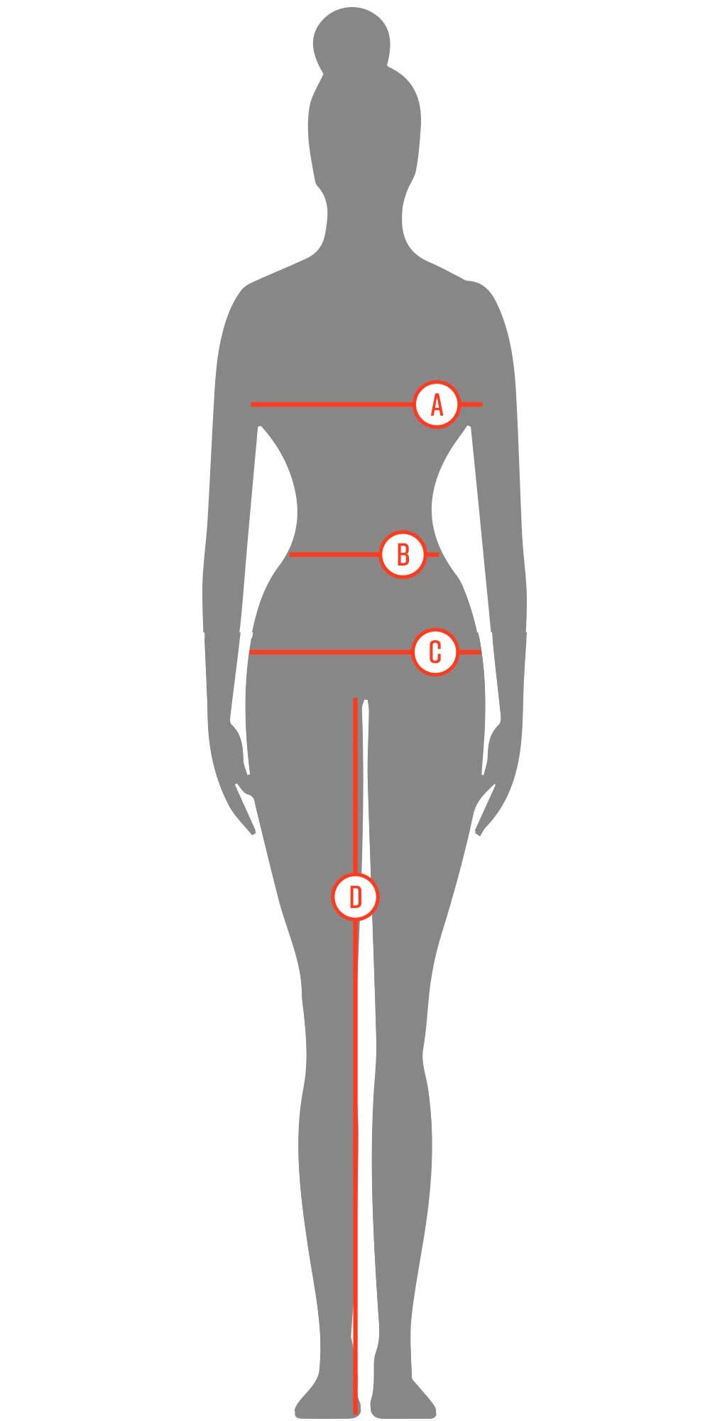 Castelli Women's Clothing Size Guide