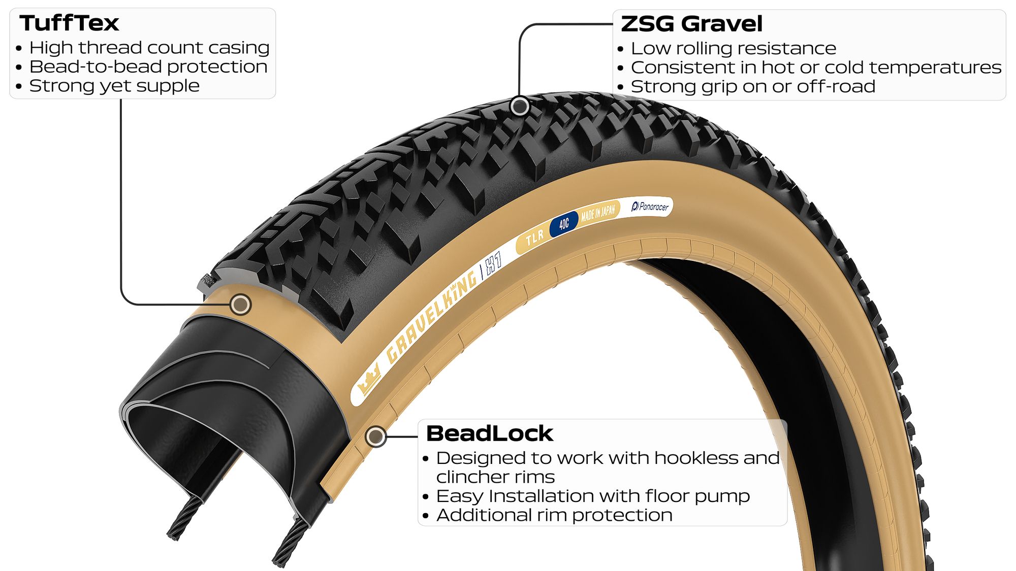 GravelKing X1 TLR Tyre