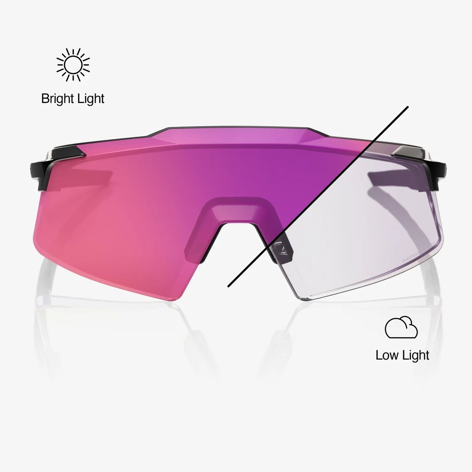 Aerocraft Photochromic Sport Sunglasses