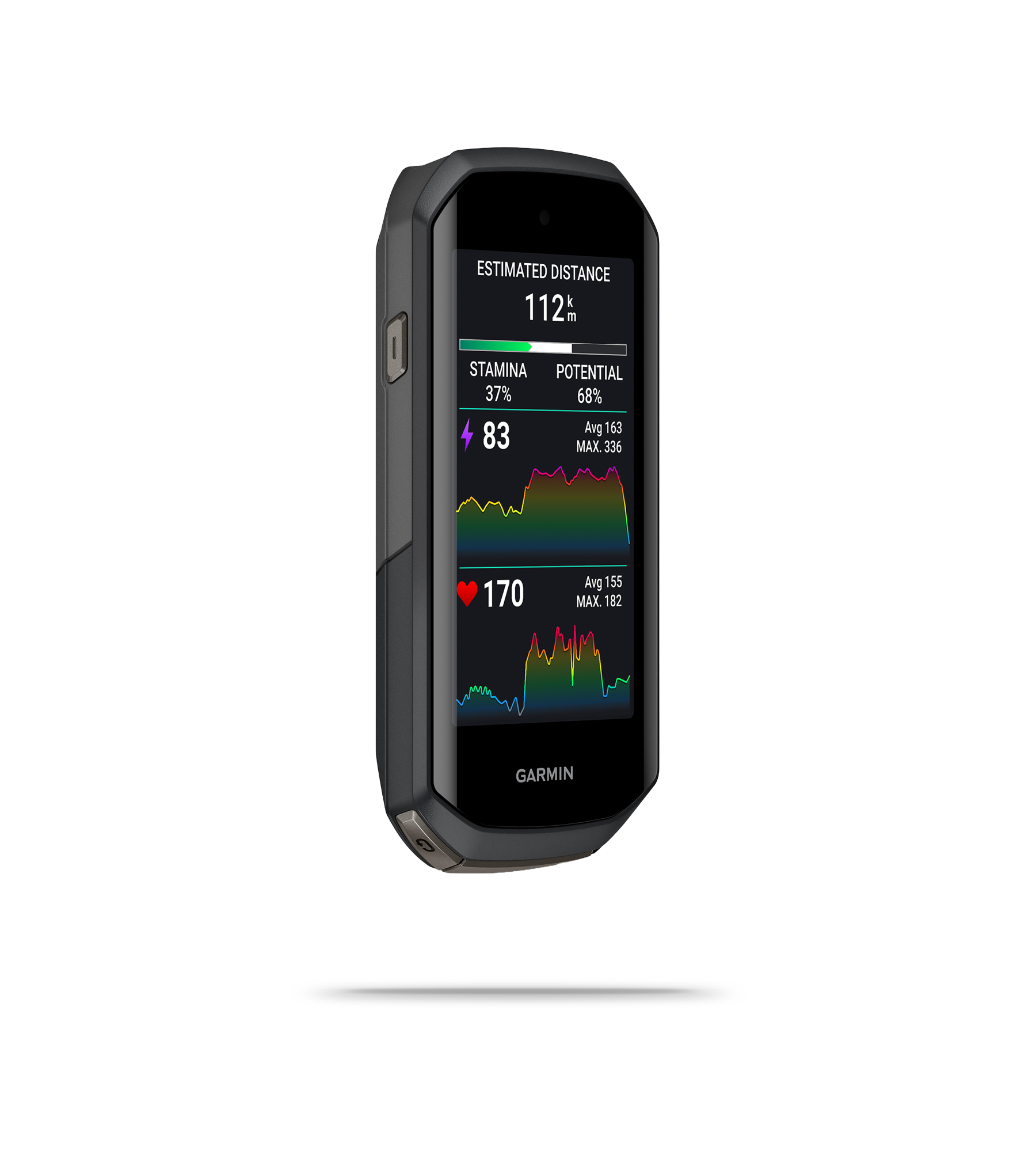 Edge 1050 GPS Cycling Computer Bundle